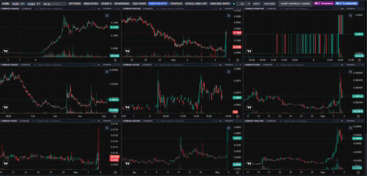 MultiCoinCharts tweet media