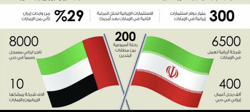 بحر tweet media