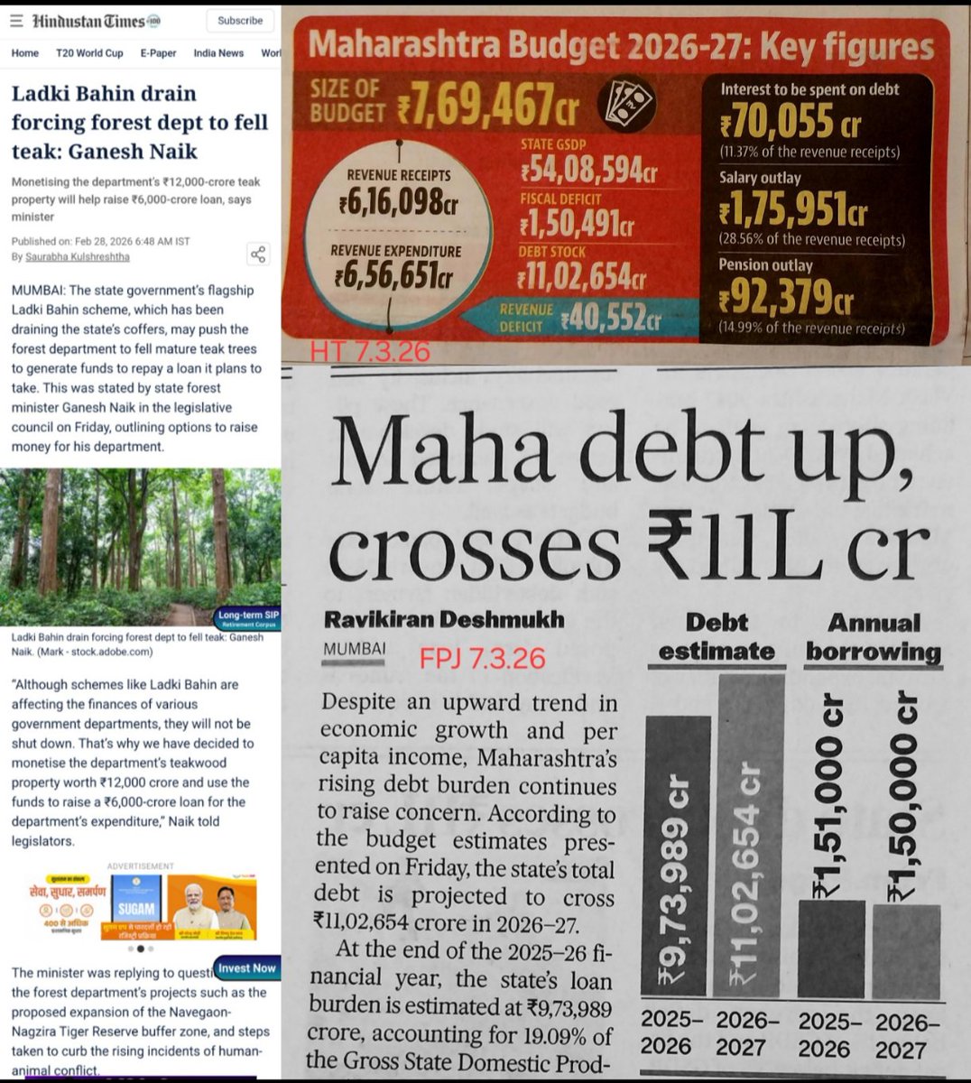 hang_d_corrupt's tweet image. How's the development going in UP, MP, Bihar, Rajasthan, Delhi, Odisha, Uttarakhand and Manipur ?

You live in Maharashtra.. how's #Maharashtra doing?
