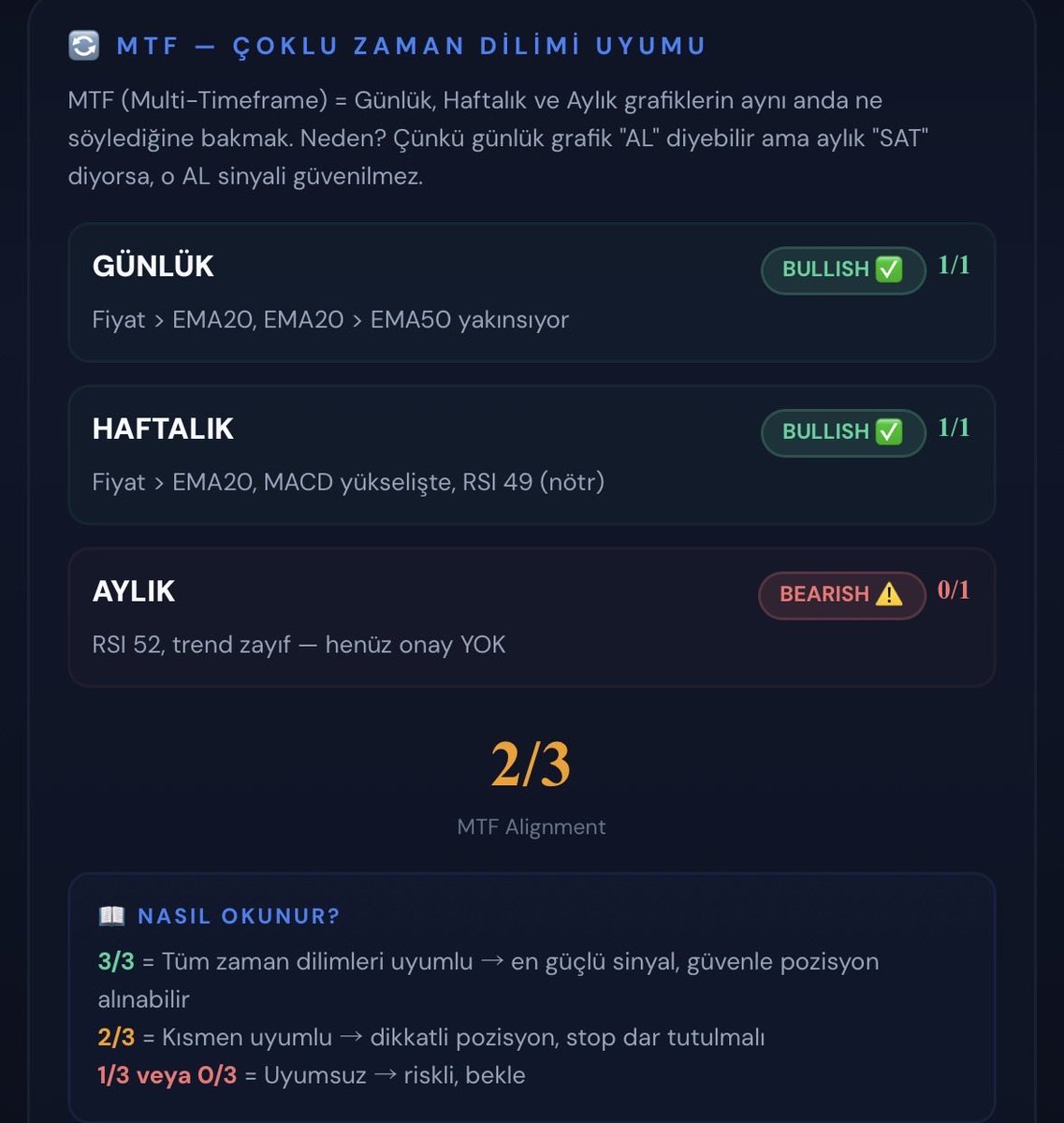 Bist Scanner tweet media