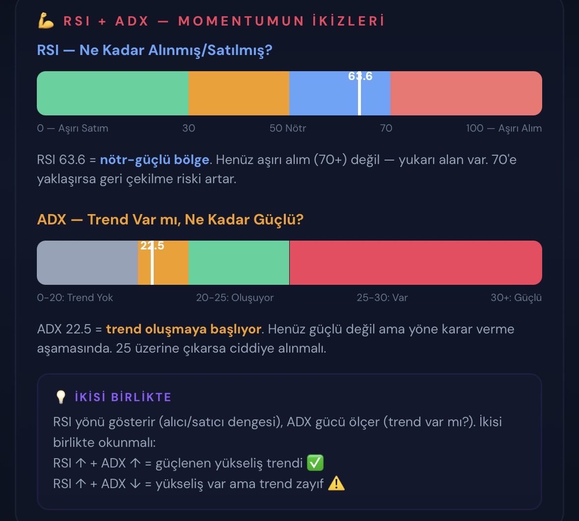 Bist Scanner tweet media