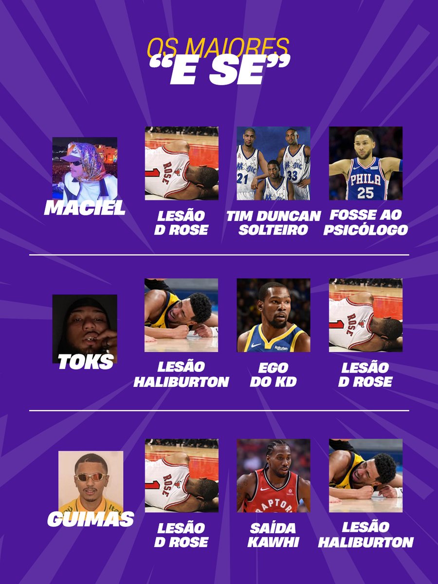 _CoachDeSofa's tweet photo. Puxando o gancho do nosso mano @OkcDogsBR 

qual o top3 maiores E SE do basquete pra vcs?

O top 3 de cada um da página foi esse e teremos explicações aqui embaixo nos comentários 🔽 https://t.co/YjuxAHk6vw
