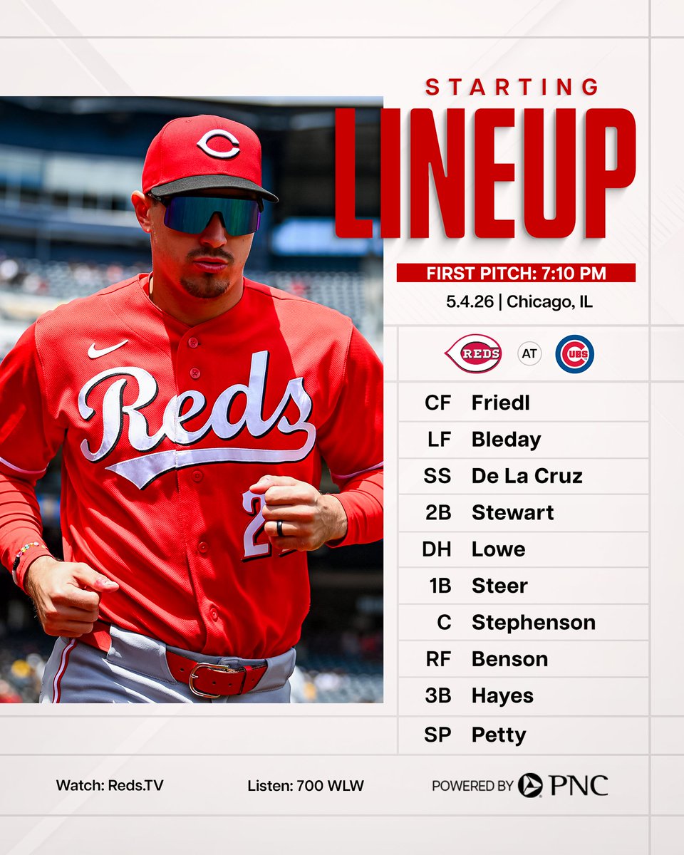 Cincinnati Reds tweet media