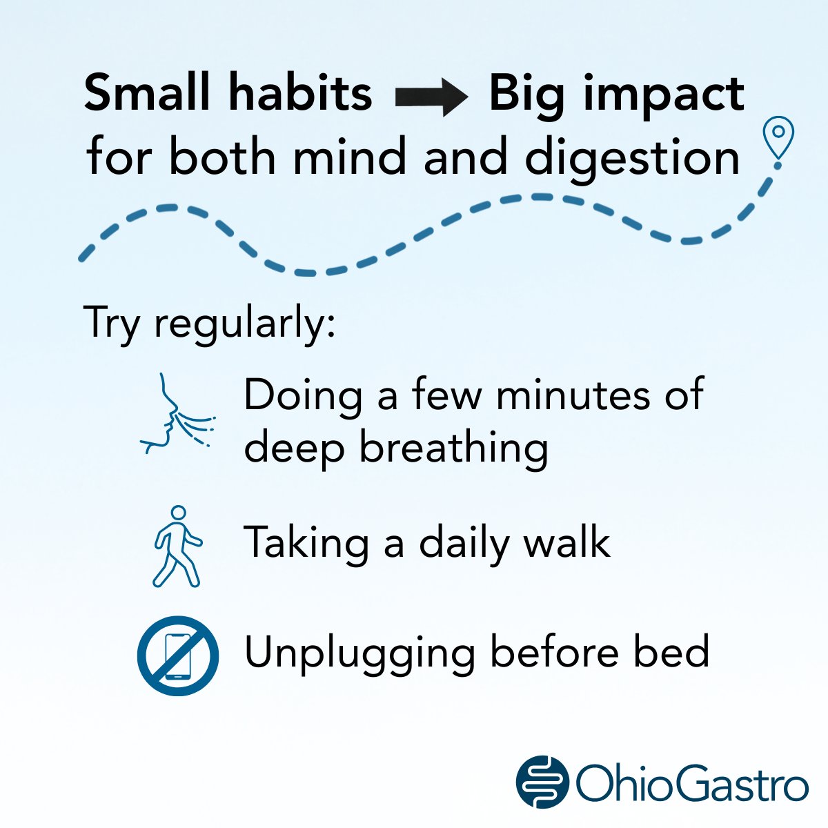 Ohio Gastroenterology Group, Inc. tweet media