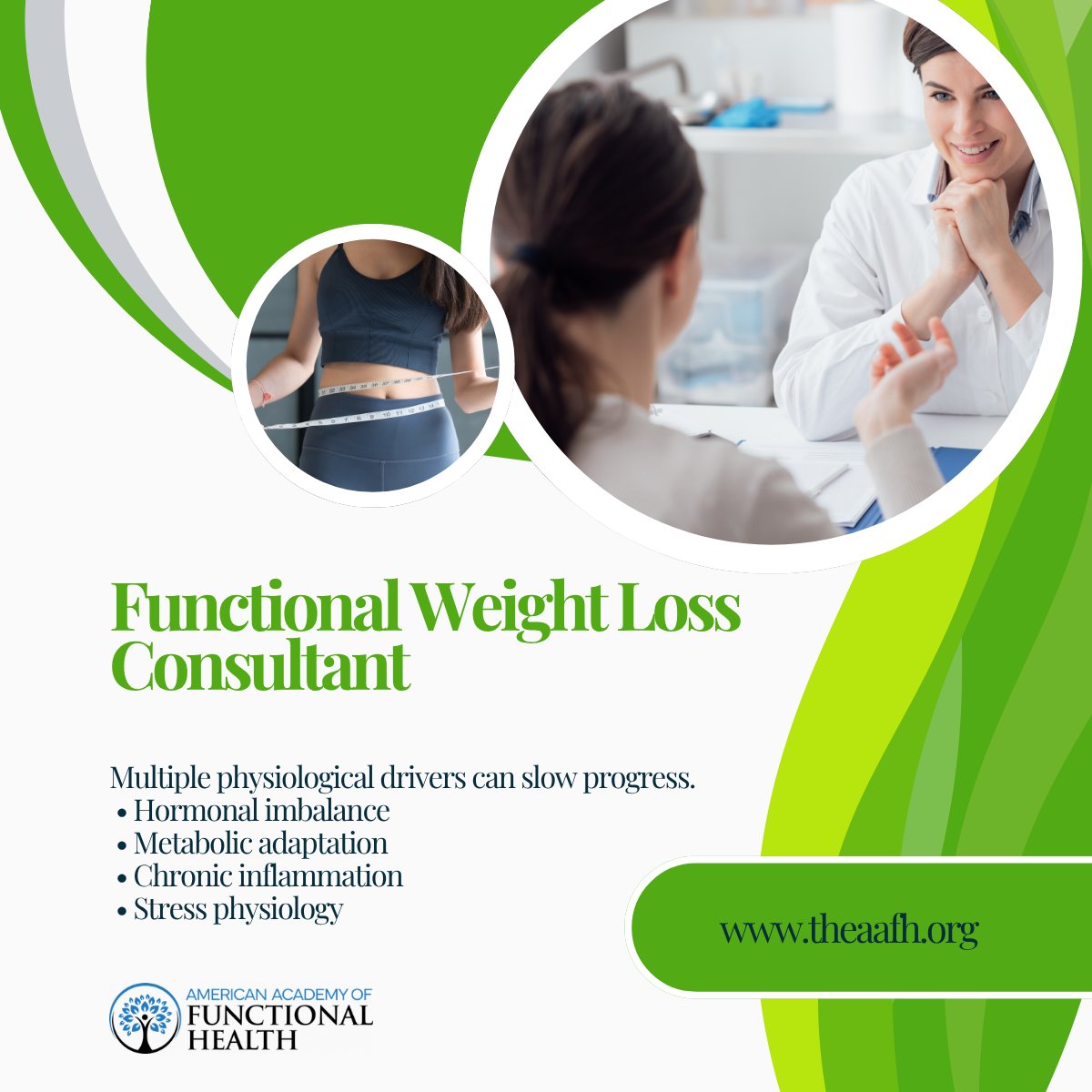 American Academy of Functional Health tweet media