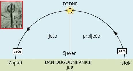 Duki07 tweet media