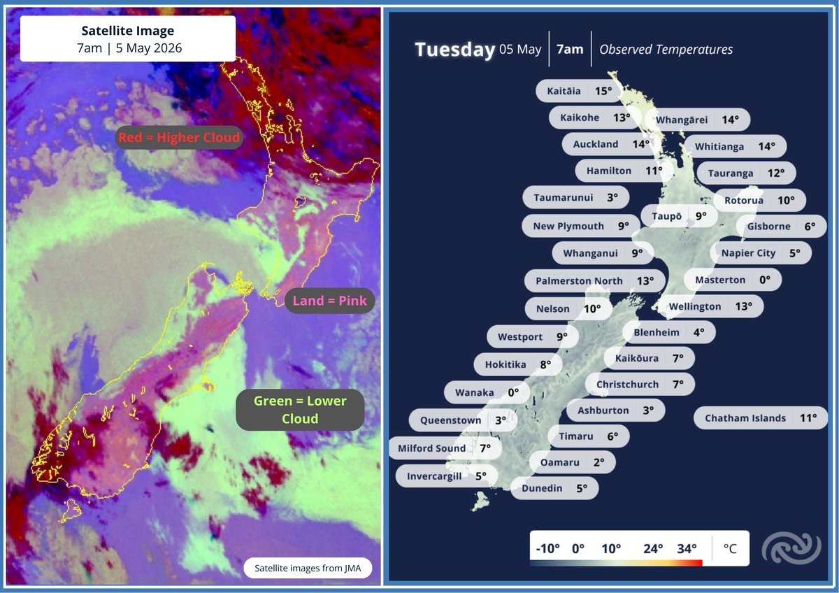 MetService NZ tweet media