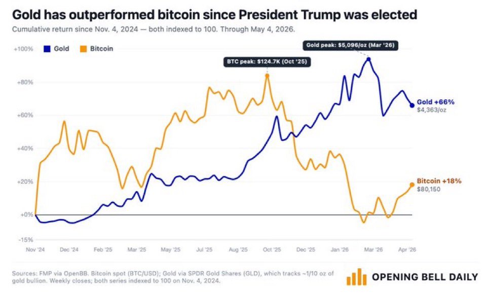 Phil Rosen tweet media