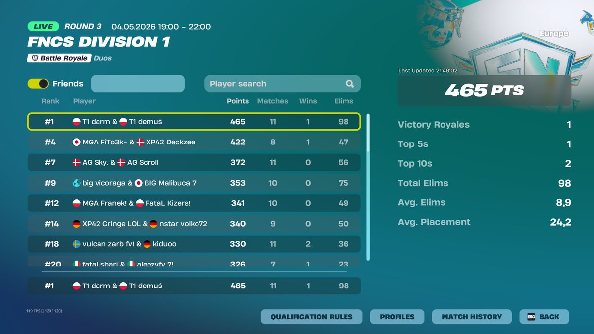 darmfn_'s tweet photo. landing here in finals @DemusFN @SvenSE_ 
#TogetherAs1 https://t.co/2b3D5PiDBl