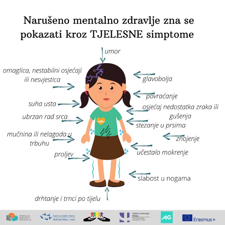 STOPAIDS2's tweet photo. 🧠💚 Mentalno zdravlje je važno – svaki dan.

Brini o sebi, razgovaraj i potraži podršku kad ti treba. Nisi sam/a. 💬

#MentalnoZdravlje #BrigaOSebi #NisiSam #UdrugaLET https://t.co/oloq5jIdQK