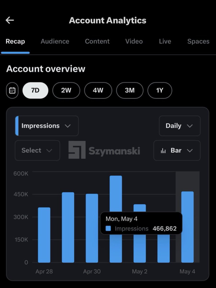 Szymanski tweet media