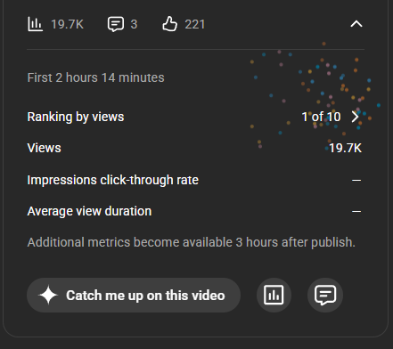 mattblakeee's tweet photo. This is FUCKED.

CTR is holding strong.

Used @ClickMaxStudio to generate this thumbnail and the results are insane.

If you're not combining great concepts with the right tools you're genuinely cooked. https://t.co/6sxJgaRUXS