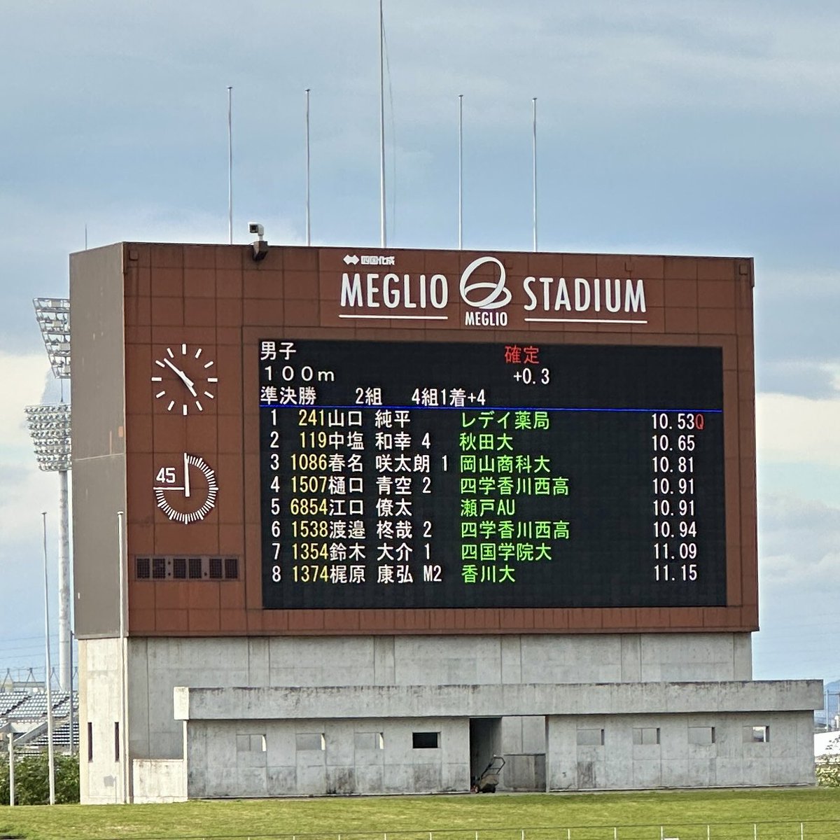 apex__73's tweet photo. 20250503@エコパ
静岡国際に田中選手と佐藤選手が出場しました。佐藤選手がGP100mで4位✨本学初入賞(10.39)を果たしました。凄い。田中選手はケガからの回復段階。頑張れ！0504は香川県選@丸亀で、春名選手が1年生ながらPB10.81！中四国ICまで10日。仕上げます。この3日で総運転距離1000キロ！疲れた🥱 https://t.co/3fVtSA9OEb