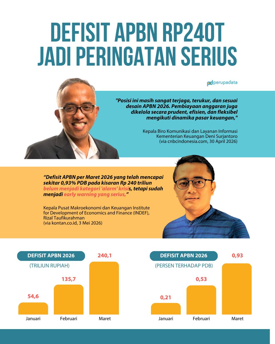 perupadata tweet media