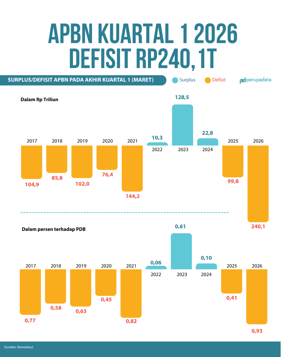 perupadata tweet media