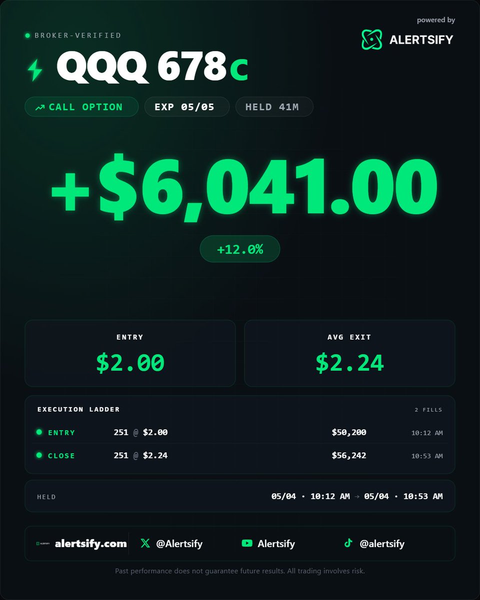 EnhancedMarket tweet media