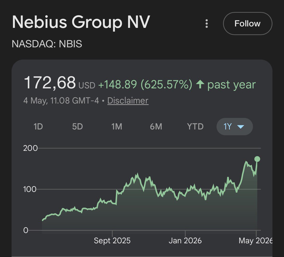 CyclesWithBach's tweet photo. I dont understand why there is this insane NBIS Vs. IREN war on X - Two things can indeed be right at the same time. You can like both companies without any issue. Matter of fact, both companies have done tremendously well over the last 12 months. 

IREN is outperforming by about 85 percentage points. 

It doesn’t have to be NBIS Vs. IREN war 

Fan of both ✅

Im calling out the nonsense bearish arguments against IREN, because lots of it really is BS from people who haven’t been invested in this company for years like me - That’s really all it is