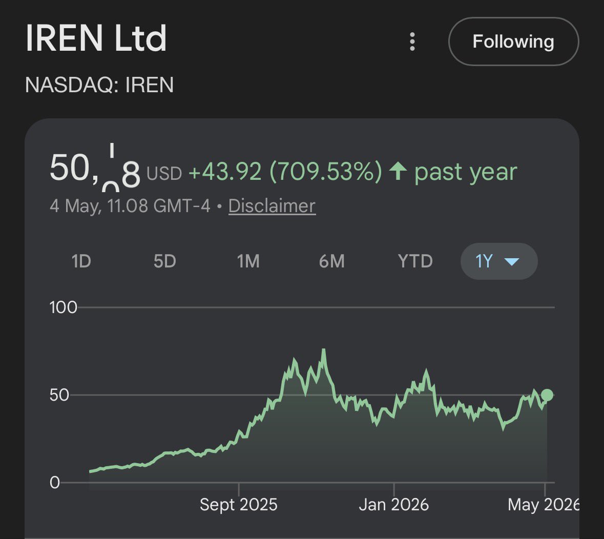 CyclesWithBach's tweet photo. I dont understand why there is this insane NBIS Vs. IREN war on X - Two things can indeed be right at the same time. You can like both companies without any issue. Matter of fact, both companies have done tremendously well over the last 12 months. 

IREN is outperforming by about 85 percentage points. 

It doesn’t have to be NBIS Vs. IREN war 

Fan of both ✅

Im calling out the nonsense bearish arguments against IREN, because lots of it really is BS from people who haven’t been invested in this company for years like me - That’s really all it is