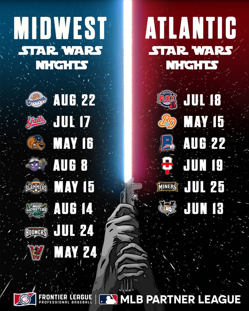Frontier League tweet media