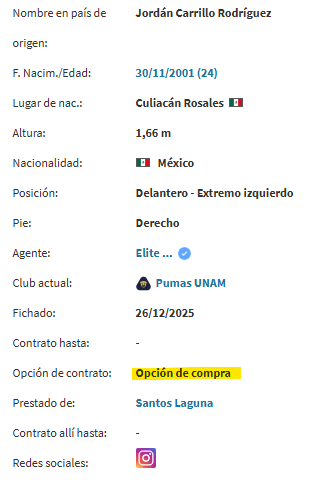 Alexbla10's tweet photo. @puma_central No le creas al cuino amigo https://t.co/DZakJmM4OQ