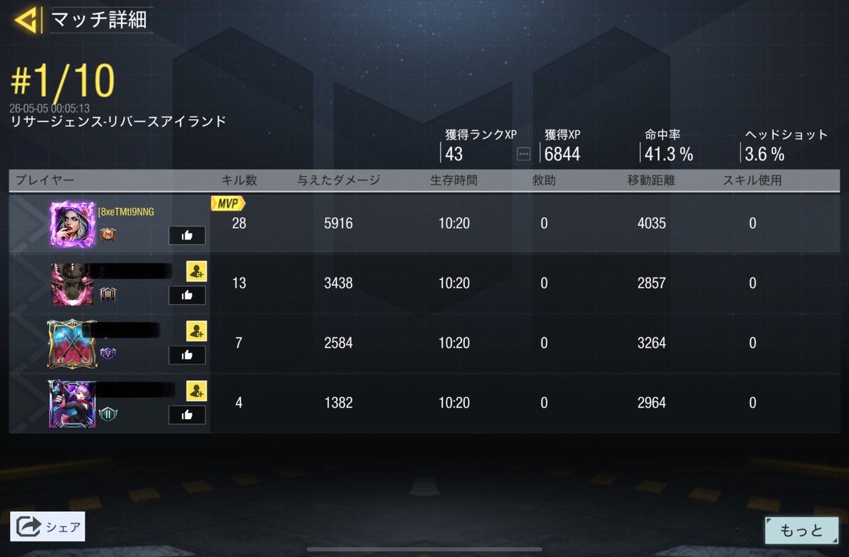 極悪_パパ tweet media