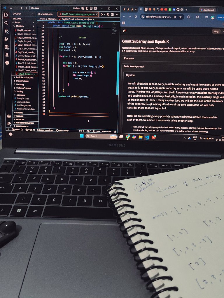 PriyanshuK98498's tweet image. Day 28 of DSA 🚀

&amp;gt;  Count Subarray sum equals to k ✅

Brute → Better → Optimal.🔁
Slowly building consistency... 💪

#100DaysOfCode #DSA #Java