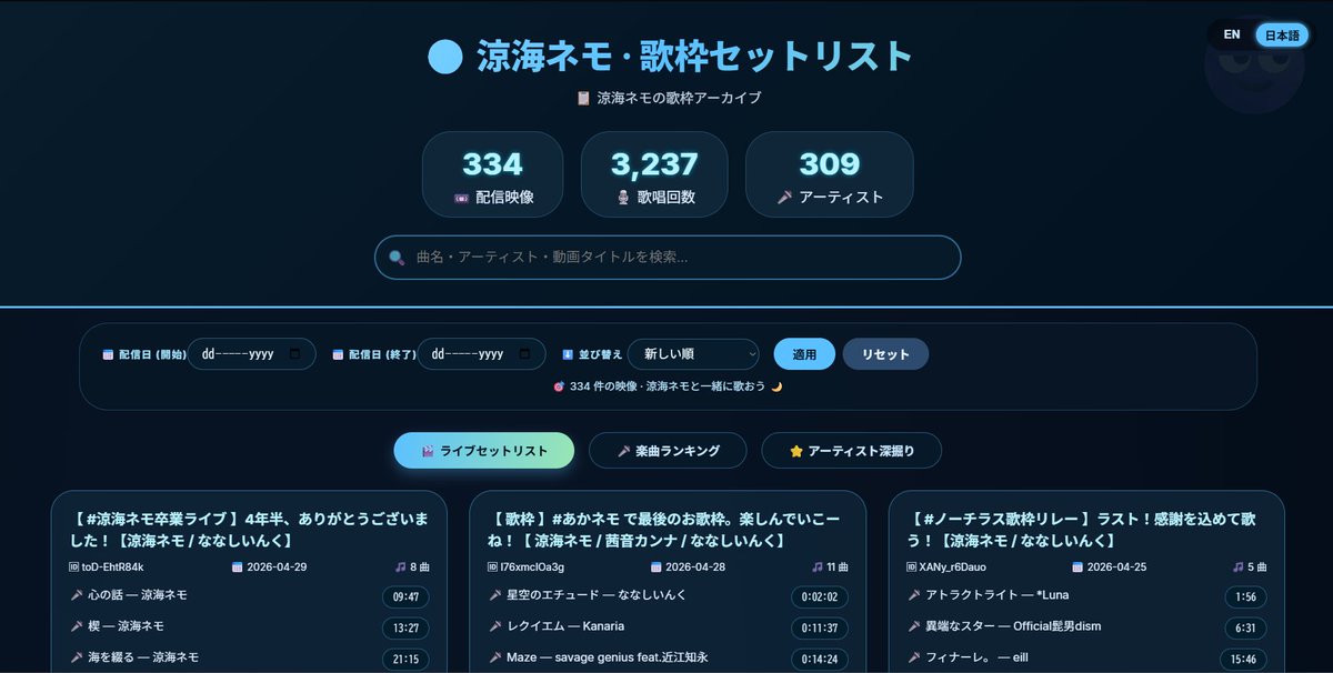 Leo tweet media