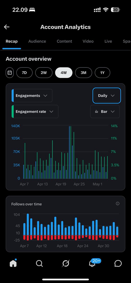 NO DM - KIRIM FESS CEK HIGHLIGHTS tweet media