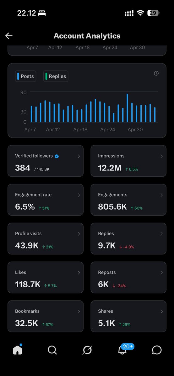 NO DM - KIRIM FESS CEK HIGHLIGHTS tweet media