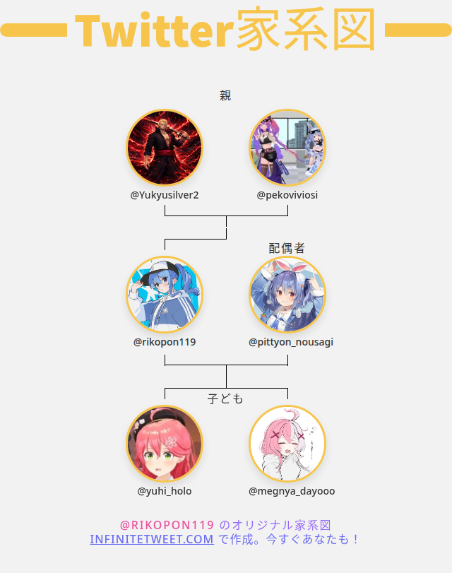 riko☄️ tweet media