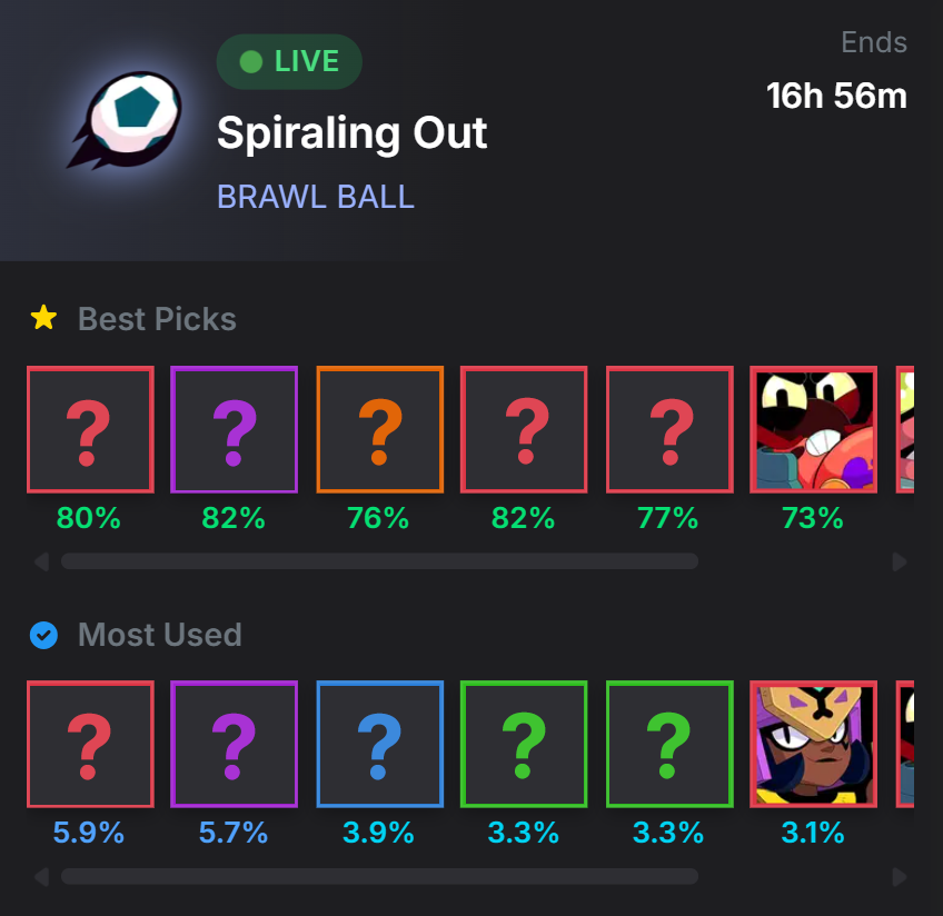 Brawlify tweet media