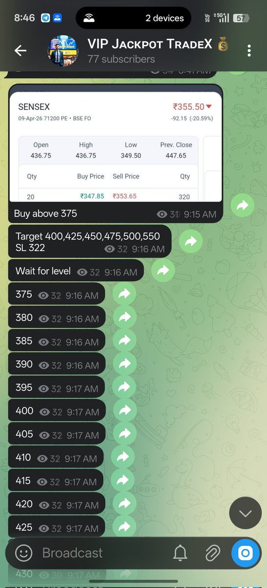 Sensex_Nifty_88's tweet image. 📈 Tomorrow = Nifty Weekly Expiry

Fast moves. Sharp reversals. Big opportunities 🔥

Don’t trade blind ❌
Trade with precision 🎯

📲 t.me/growwoption

#Nifty50 #OptionsTrading #Intraday #StockMarket