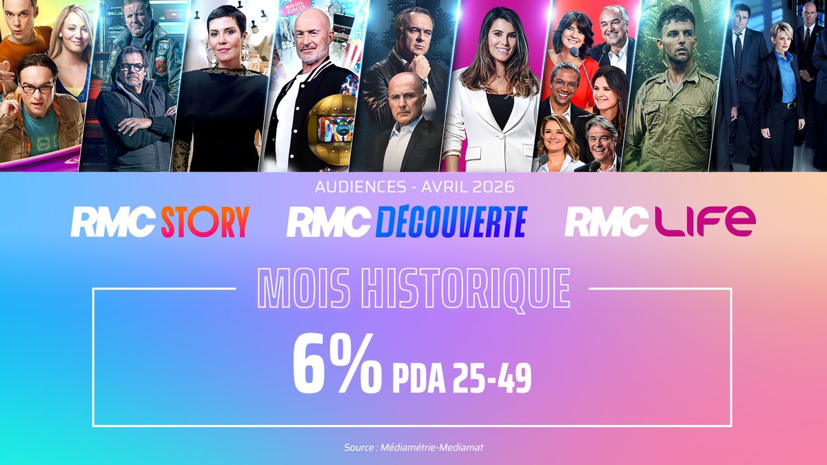 RMC BFM Play tweet media