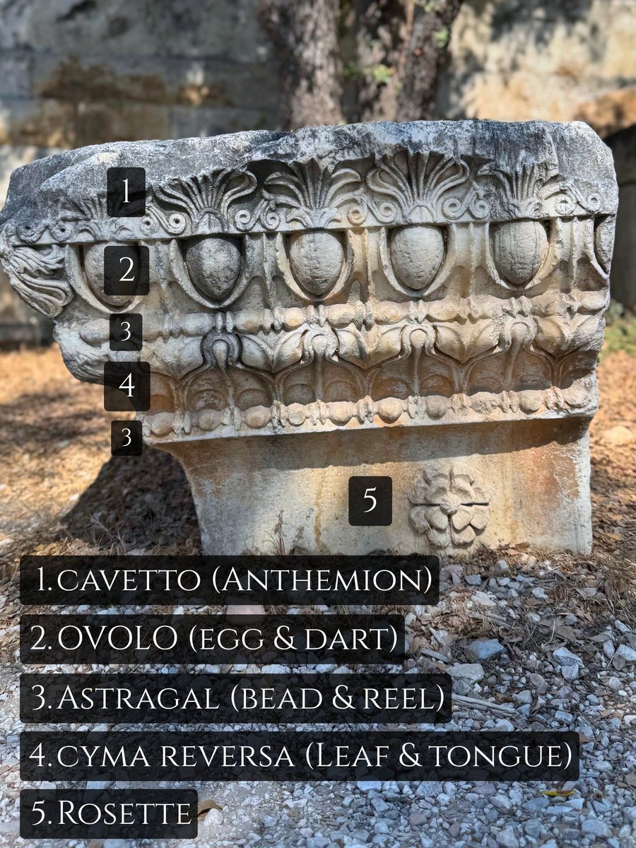 Rick Lithan | Ancient History Originals 🏺 tweet media