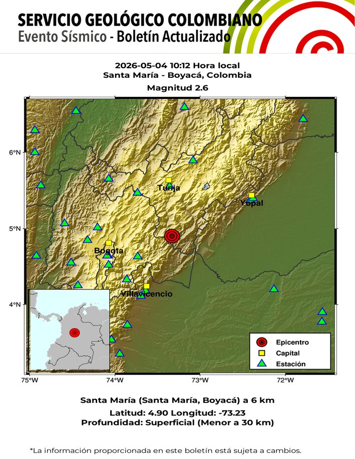 Servicio Geológico Colombiano tweet media
