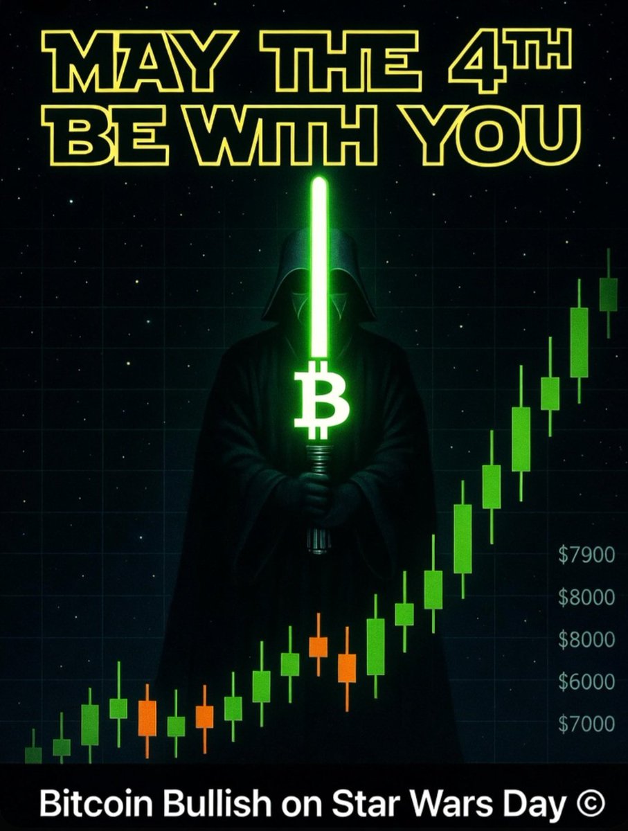 cryptellapp.com (@CryptellApp) / Posts / X