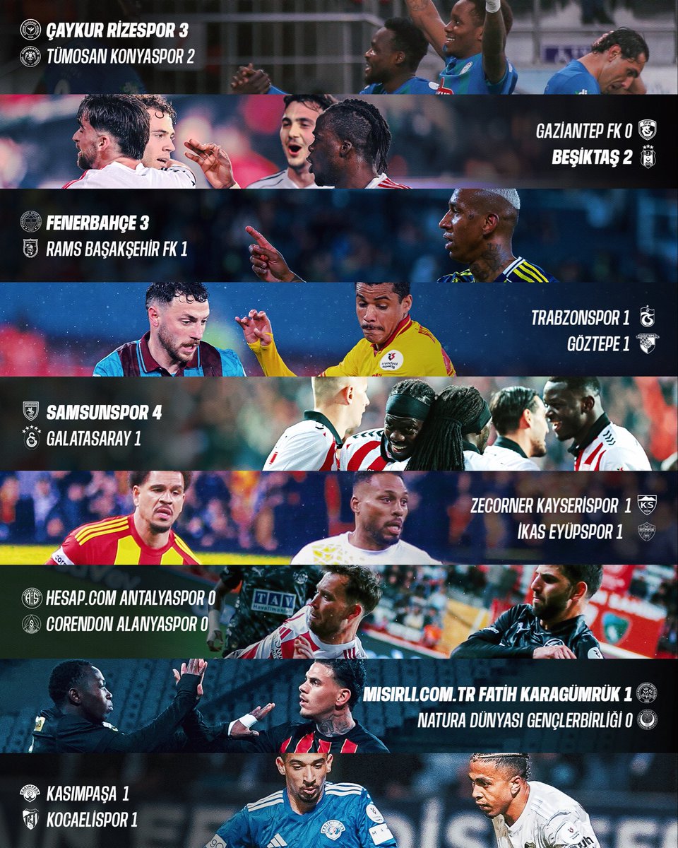 Trendyol Süper Lig tweet media