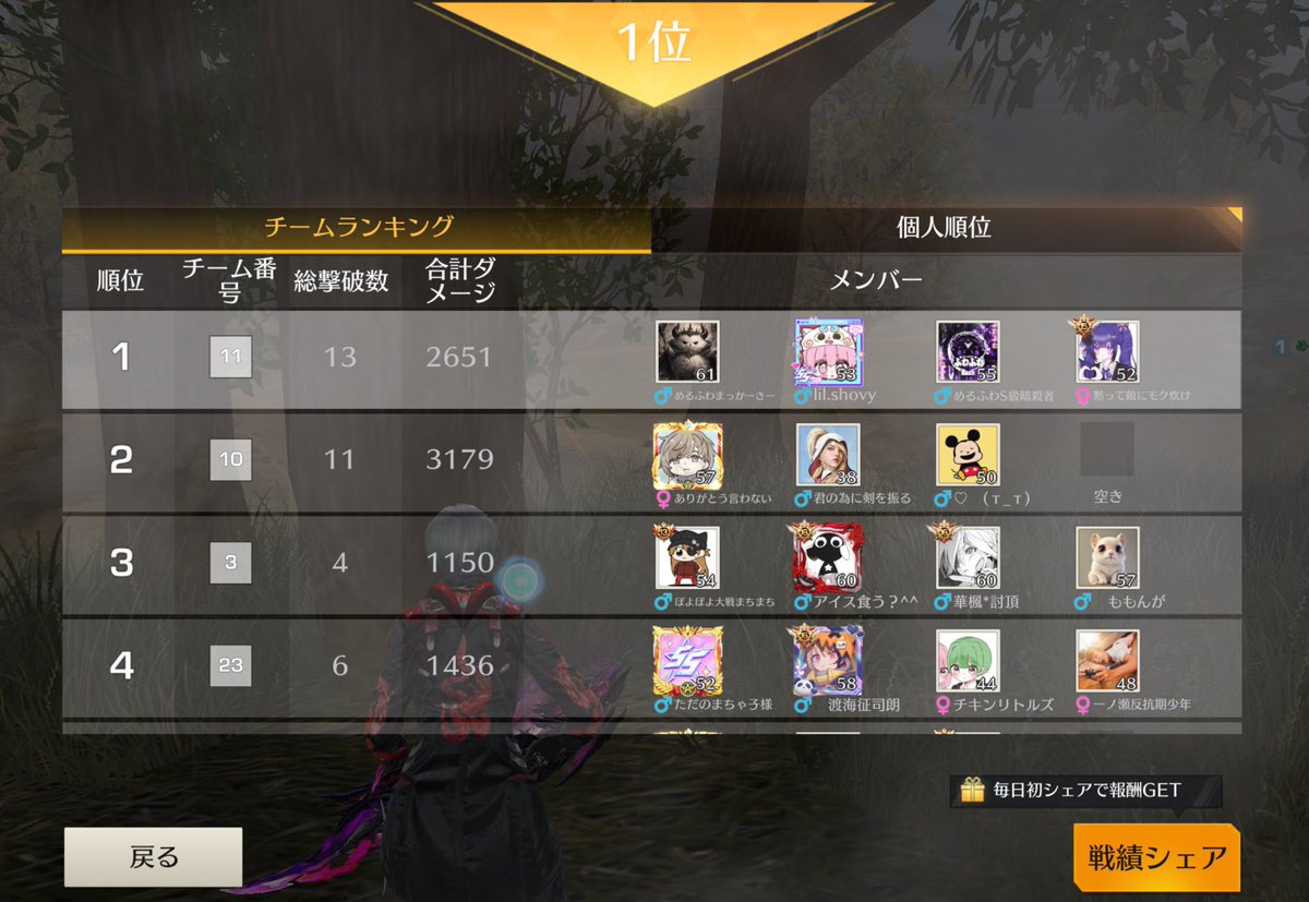 こうちゃ【NoeL】【#】【吾輩】【ddc】「GTSP」 tweet media