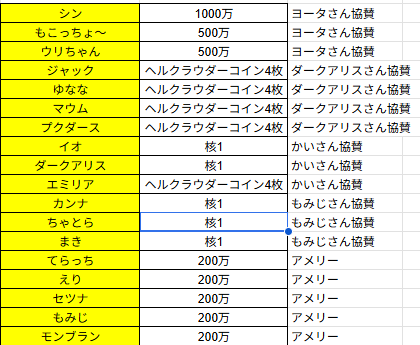 アメリー tweet media