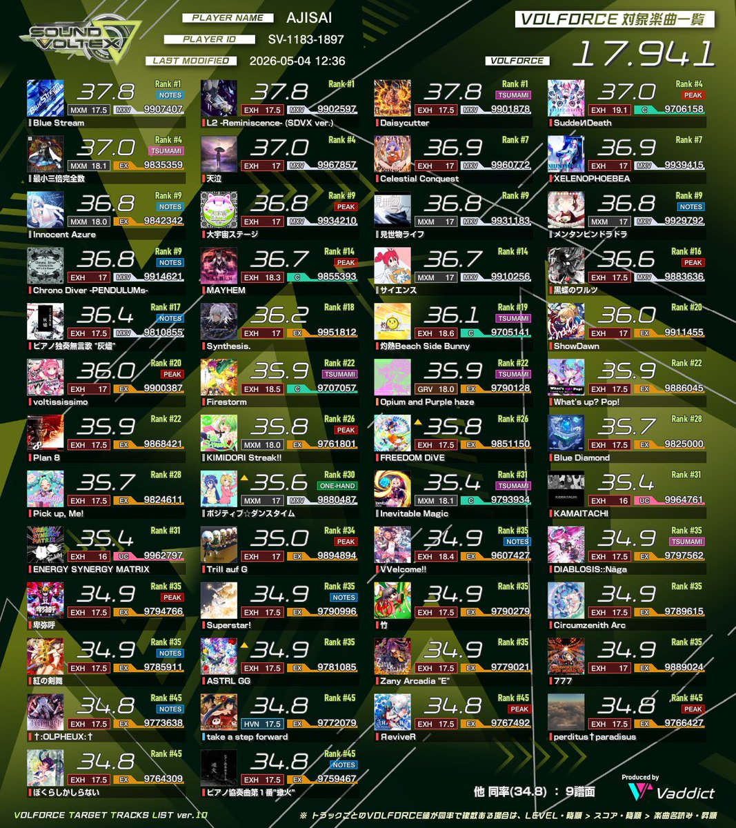 ざわ tweet media