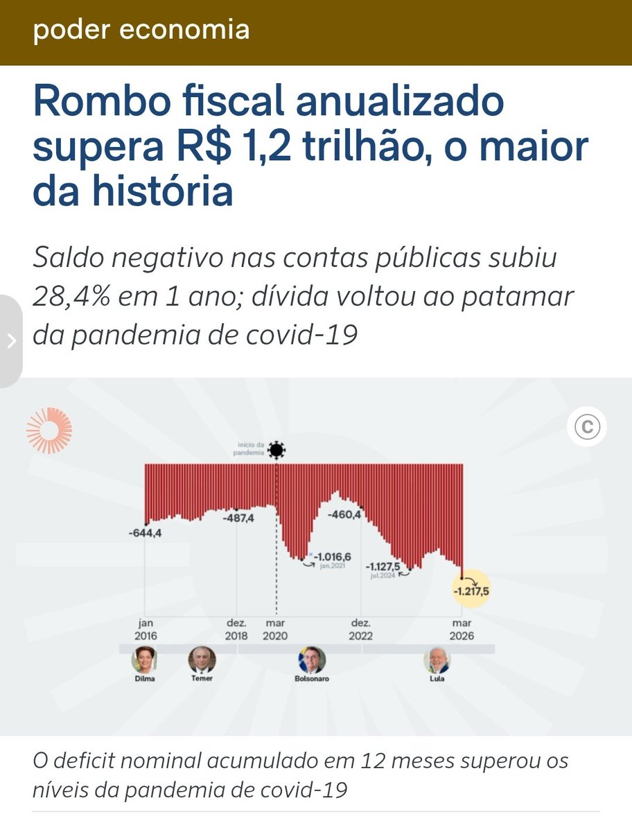 Carol Erlo 🇧🇷 🙌 tweet media