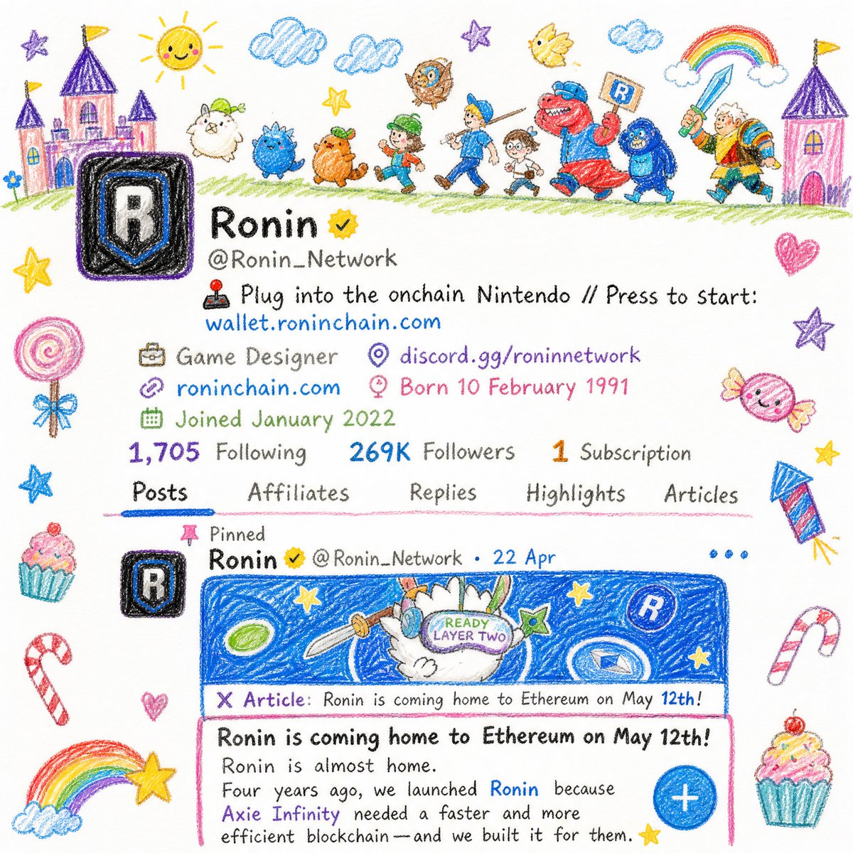 Ronin tweet media