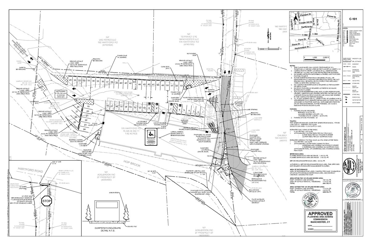 Plan_Manchester's tweet photo. A PZC application has been submitted for a Special Exception Detailed Plan to adaptively reuse an existing historic mill building for a brewpub use with associated site improvements at 176 Hartford Road. https://t.co/JyoGF8e8nv