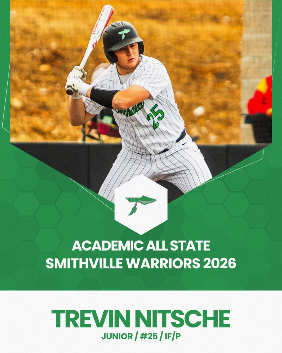 Smithville Baseball tweet media