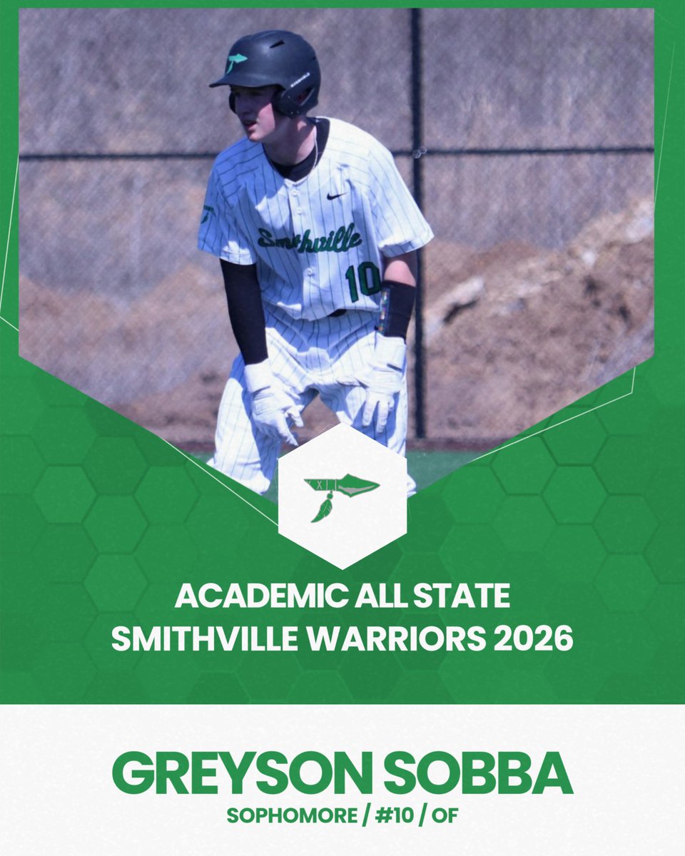 Smithville Baseball tweet media