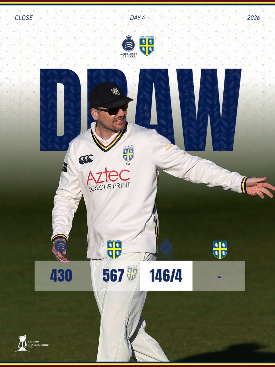 Durham Cricket tweet media