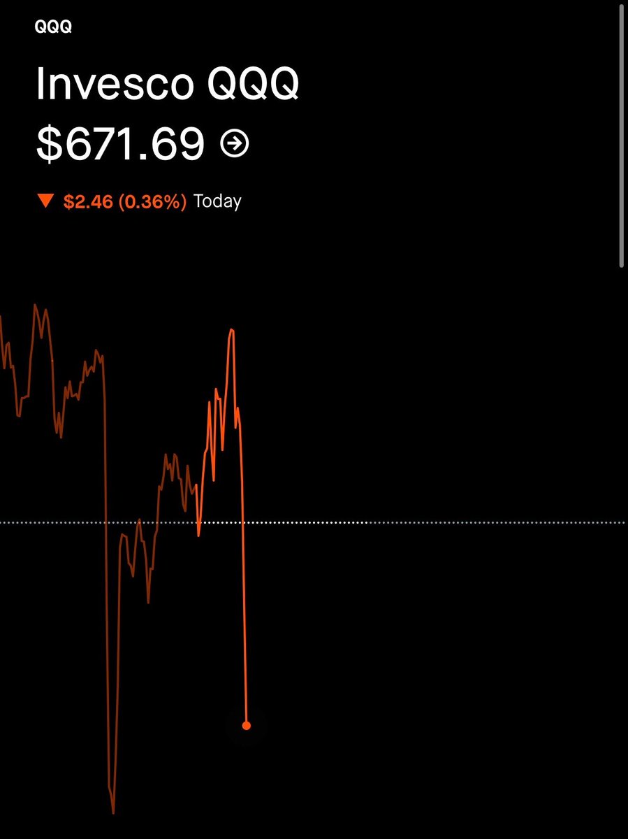 The Wheelie Investor tweet media