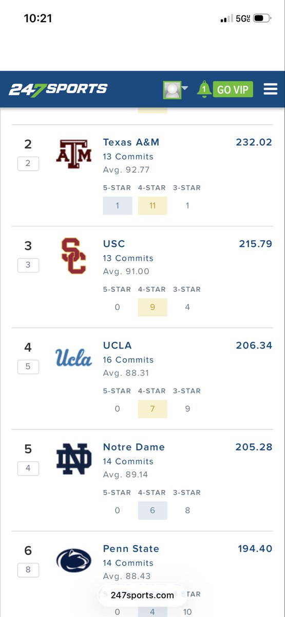 USC1987 tweet media