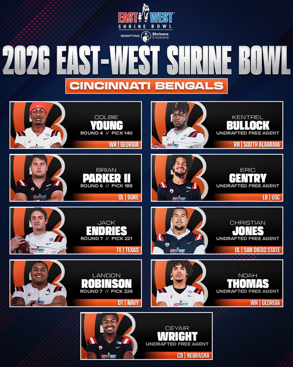 ShrinersBowl's tweet photo. The East-West Shrine Bowl ➡️ @Bengals pipeline is strong 💪

💫 Colbie Young (@ColbieYoung)
💫 Brian Parker II (@parkerbt53)
💫 Jack Endries (@JackEndries)
💫 Landon Robinson (@LandonRobinson)
💫 Kentrel Bullock (@Iamkentrel_1)
💫 Eric Gentry (@IamEricGentry)
💫 Christian Jones (@CJonesSLOHS)
💫 Noah Thomas (@Thomas3Noah)
💫 Ceyair Wright (@ceyairr)

📰: https://t.co/f6xfogafNd